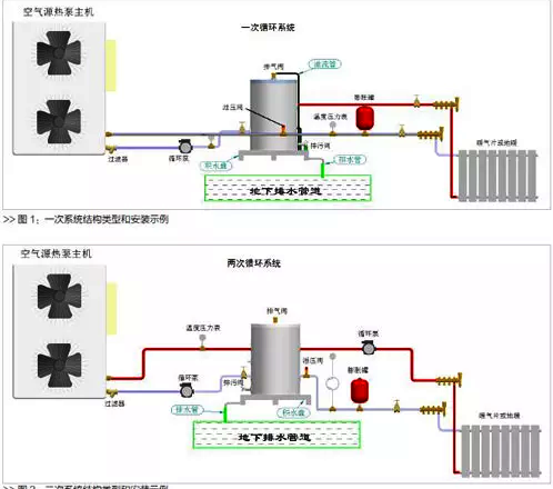 ���͜ؿ՚�Դ���ˮ��Y�����